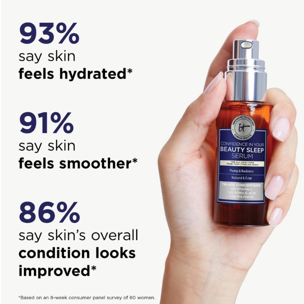 It Cosmetics Confidence in Your Beauty Sleep Serum - Picture 7 of 8